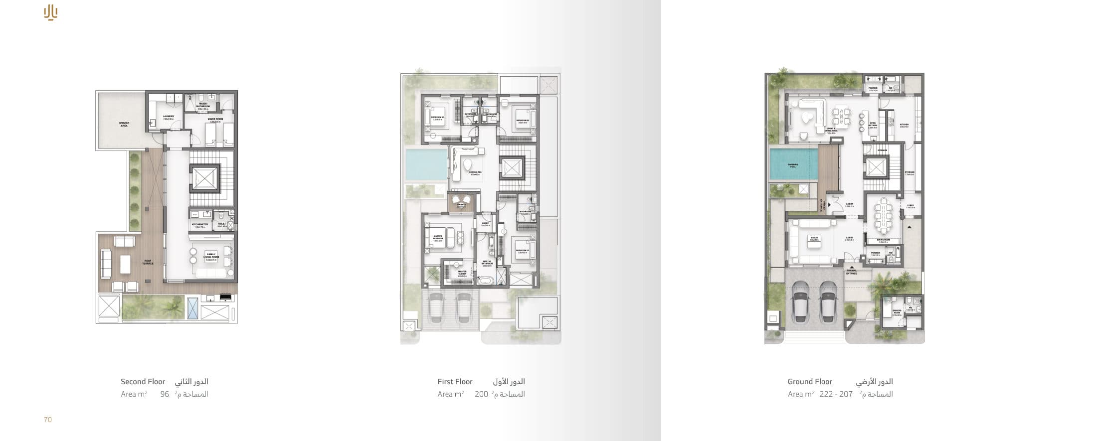 Type B1 floor plans
